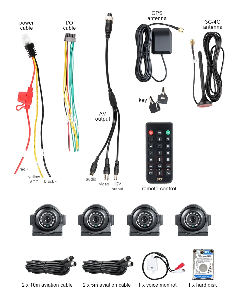 4CH D1 HDD автомобильный мобильный видеорегистратор с функцией 3g gps Поддержка 4 шт. задняя водонепроницаемая камера, ПК/телефон в реальном времени видео MDVR платформа