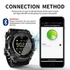 Smart Electronics