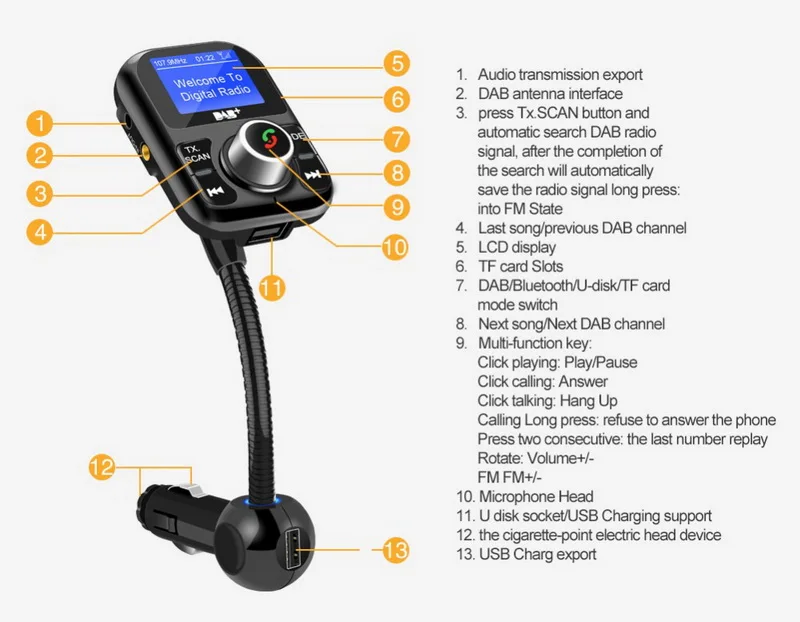 Хэндс-фри антенна зарядки Порты FM передатчик ЖК-дисплей Дисплей Bluetooth MP3 цифровой плеер DAB/DAB+ ресивер TF зарядных порта USB для автомобиля Kit