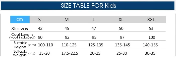 size table