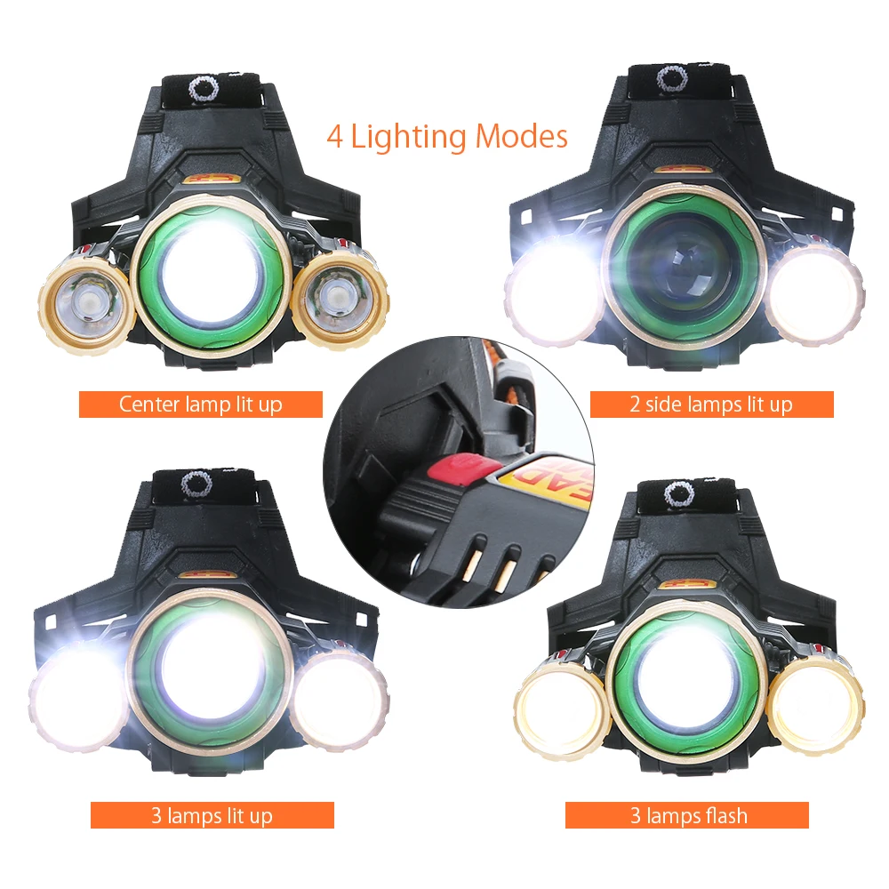 

TOMSHOO Headlight headlamp LED zooming function lighting 24H light 180 degree adjustment flashlight outdoor activities
