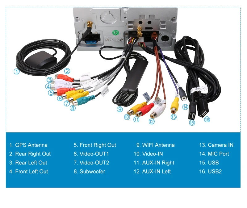 Clearance Pumpkin 2 Din 8"Android 9.0 GPS Autoradio Stereo Car Multimedia Player For Volkswagen/Golf/Skoda 4GB RAM 32GB ROM Wifi OBD2 DAB 22 Clearance Pumpkin 2 Din 8"Android 9.0 GPS Autoradio Stereo Car Multimedia Player For Volkswagen/Golf/Skoda 4GB RAM 32GB ROM Wifi OBD2 DAB 22