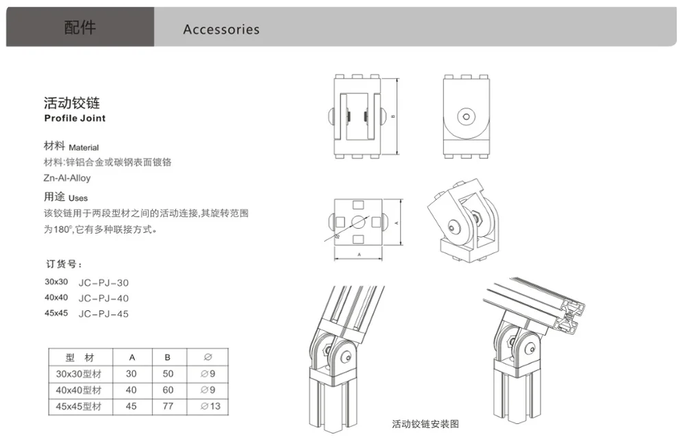 joint hinge