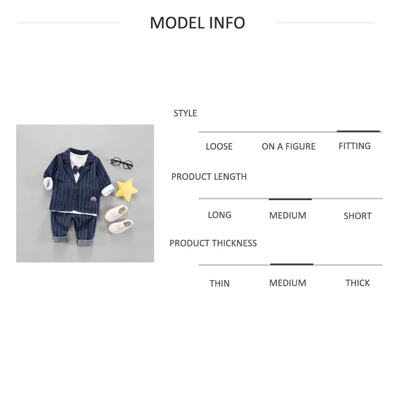 model inf