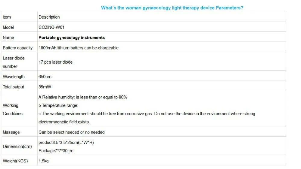 Parameters