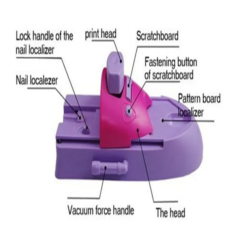 Diy Nail Art Printer Nail Decorating With 6 Pattern Palettes Polish