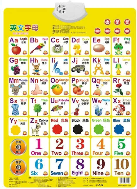 Language Alphabet Number Baby Sound Wall Chart Card Book ... Language Alphabet Number Baby Sound Wall Chart Card Book ...