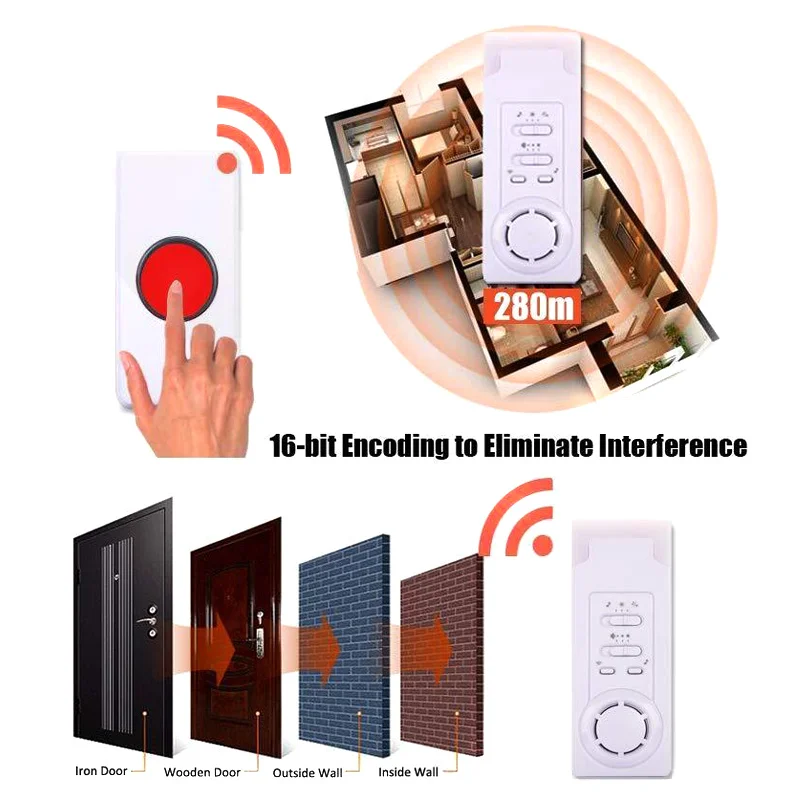 

Home Safety Patient Alert Alarm System Wireless Alarm Emergency Call Button for Elderly Kids XXM8