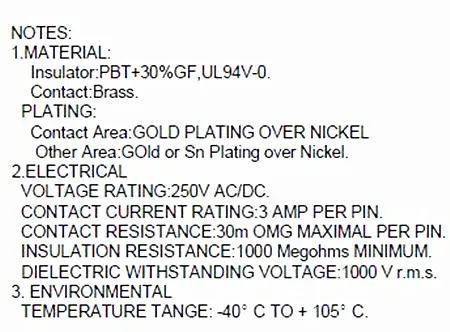 DC3-T2