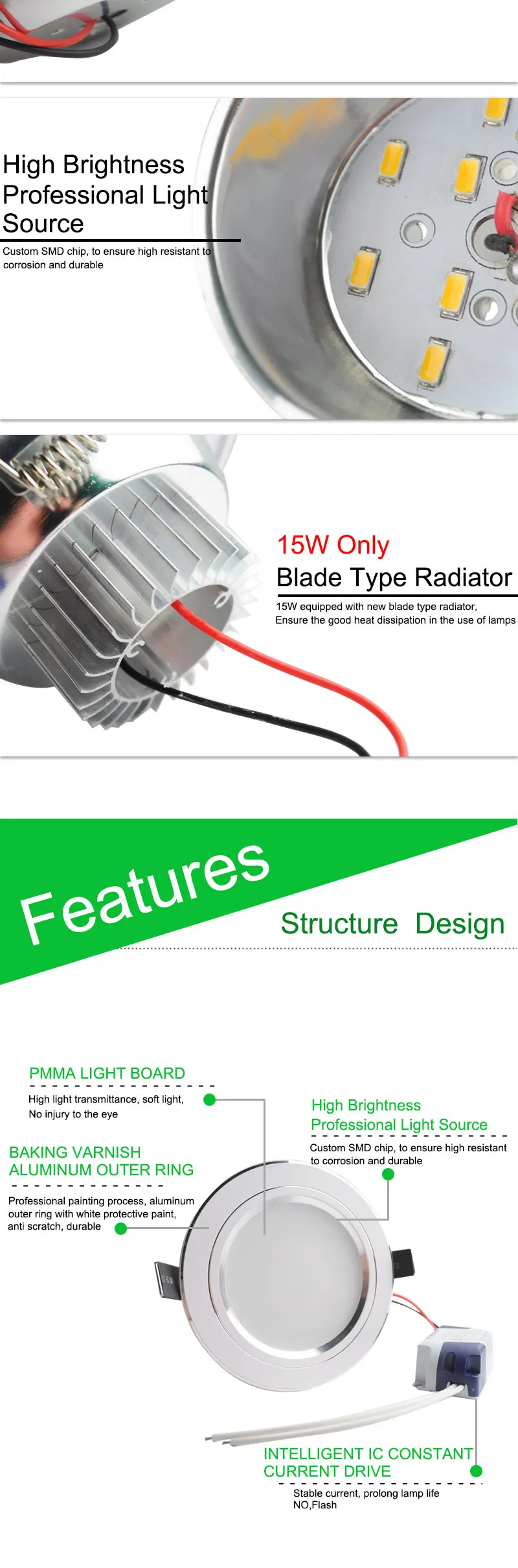 Silver White Ceiling LED Downlight 5w 10w 15w Led Lamp Recessed 110~220v LED Down Light Indoor Lighting Home Aluminum Spot Light