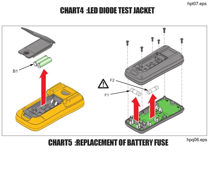 Fluke F15B+ цифровой мультиметр высокоточный автоматический портативный мультиметр