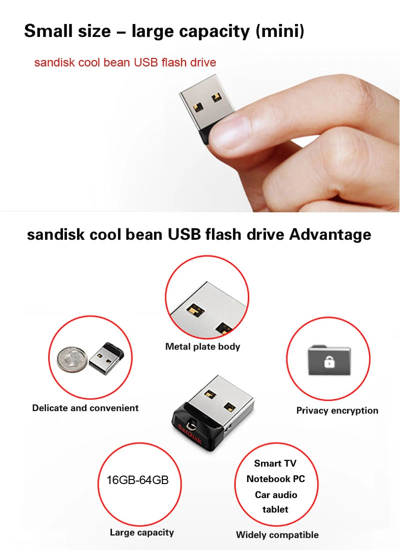 SanDisk Cruzer Fit CZ33 USB флеш-накопитель 64 Гб супер мини USB Флешка 32 ГБ USB 2,0 флеш-накопитель 16 Гб карта памяти