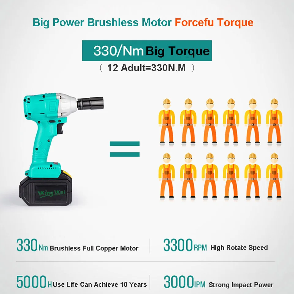 330NM Electric Cordless Lithium Battery Brushless Motor Impact Wrench-0 (7)