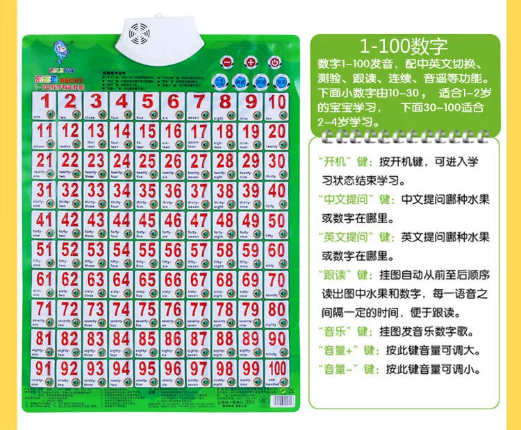 Звуковая настенная диаграмма электронный Алфавит английская обучающая машина многофункциональная Дошкольная игрушка аудио цифровая Детская обучающая игрушка