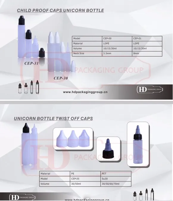 unicorn and twist off caps bottle .jpg