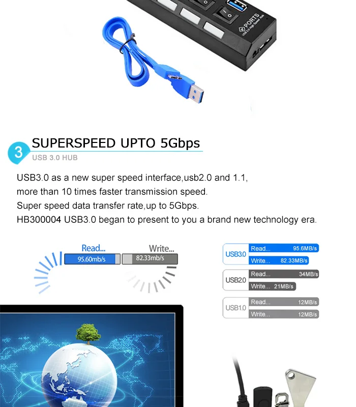 Мини-usb 3,0 концентратор 4 порта 5 Гбит/с высокоскоростной концентратор USB портативный usb-хаб с переключателем вкл/выкл USB разветвитель Кабель-адаптер для портативных ПК