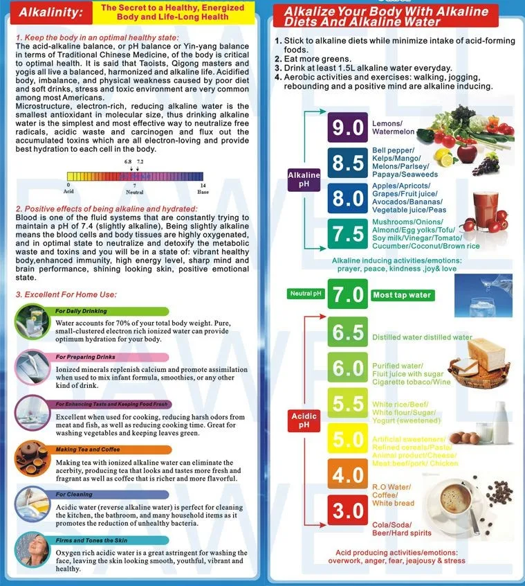 ionized_water_benefits