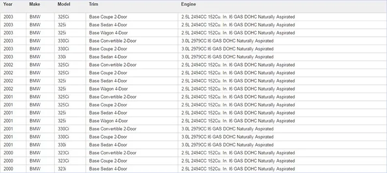 Мощность насос усиленного рулевого управления подходит для BMW E46 3 серии 320i 330Ci 325i 323i 2002-2006 OEM 32416760034 32416760036 32416750423 67504239