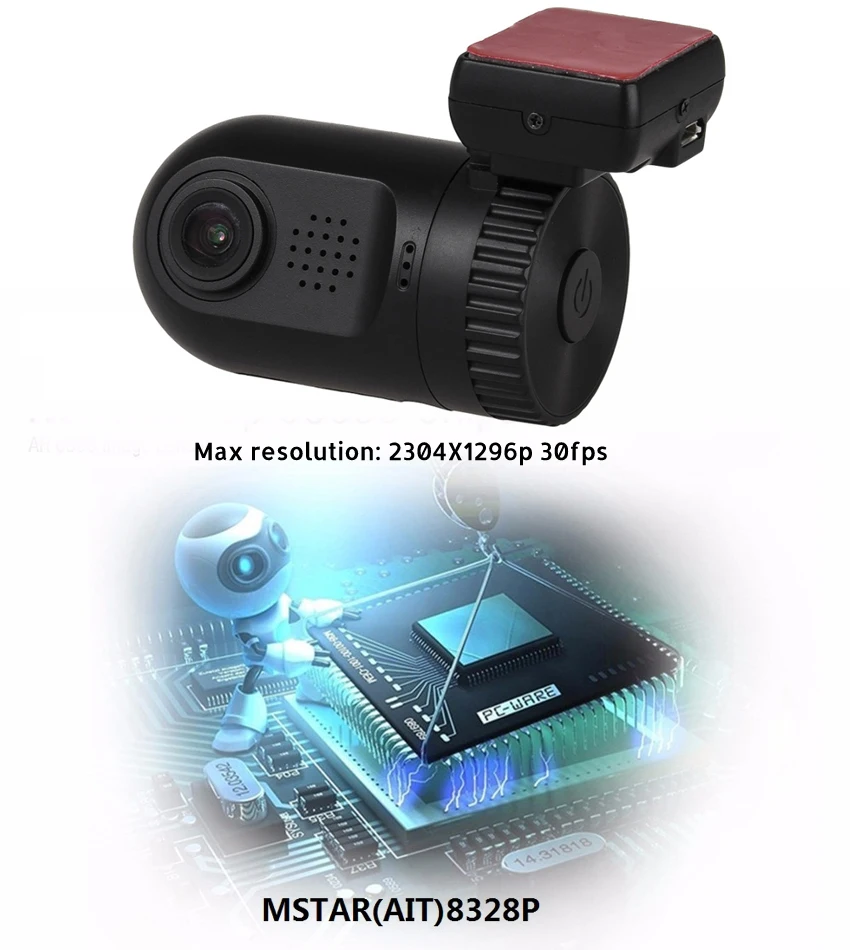 Conkim Dash Cam gps DVR цифровой видеорегистратор 1296P 1080P Full HD скрытая черная коробка авто камера DVR Мини 0805P w/комплект с жестким проводом