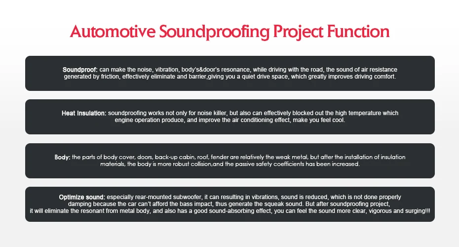 JGAUT автомобильный аудио звук Deadener вибрации управление Доказательство Алюминиевая фольга хлопок теплоизоляция коврик багажник капюшон самоклеющиеся