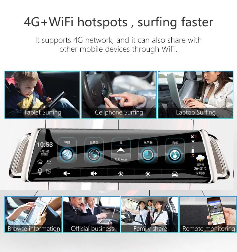 Зеркало видеорегистратор 10 дюймов 4G Android HD 1080P Wi Fi GPS ADAS|Видеорегистраторы| |