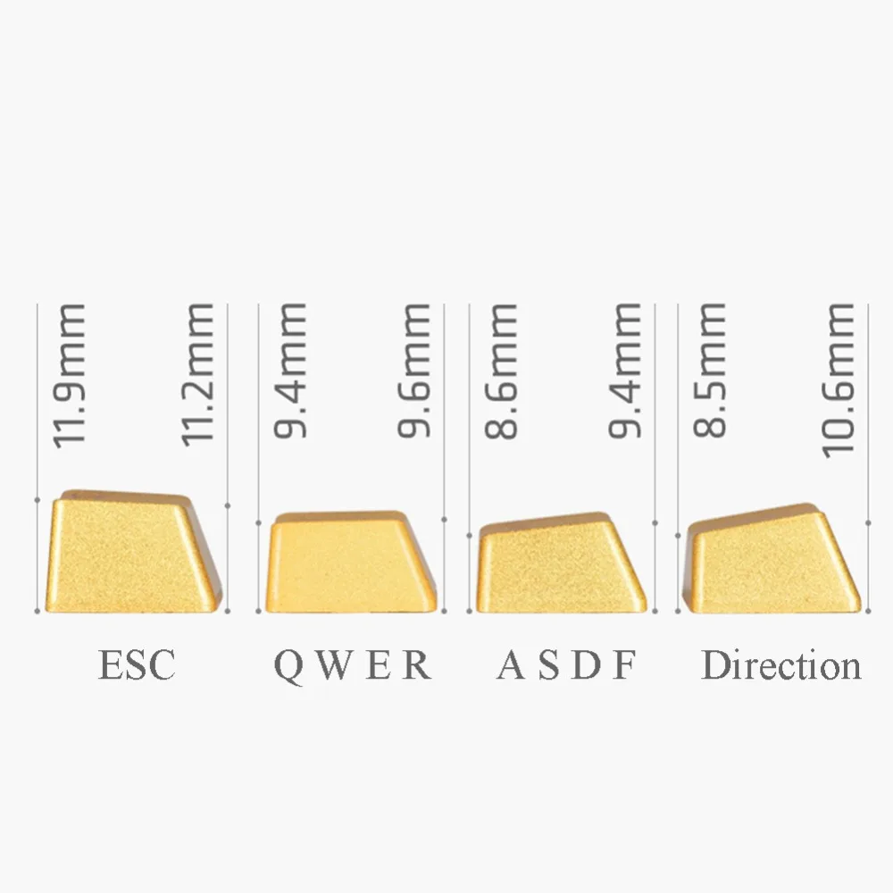 Keycaps 2