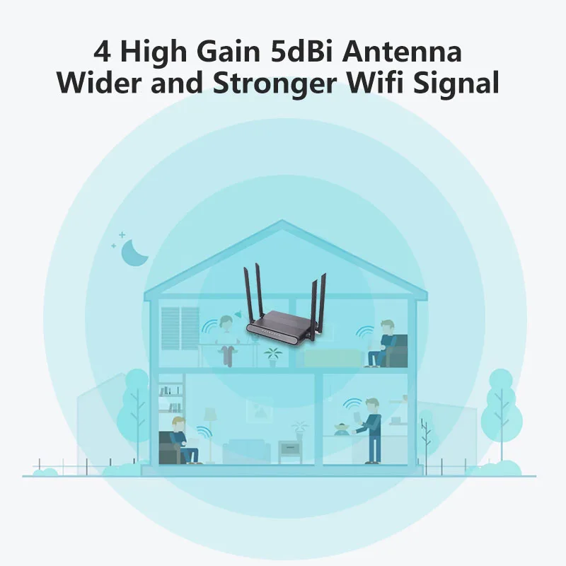Cioswi FCC CE профессиональный Openwrt 2,4G 300 Мбит/с беспроводной Wi-Fi маршрутизатор стабильный сильный Wifi сигнал большая оперативная память обеспечивает бесперебойную работу