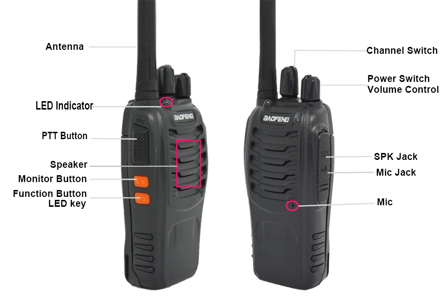 2Pcs/set baofeng BF-888S Walkie Talkie Portable radio station BF888s 5W BF 888S Comunicador Transmitter Transceiver radio set