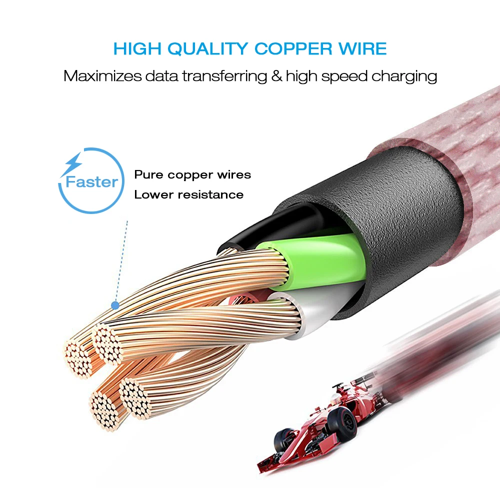 Gold-plated Micro USB Cable,Suntaiho Nylon Fast Charging Android USB Charger Date Cable 1M/2M/3M For Samsung/Xiaomi /LG/HTC Gold-plated Micro USB Cable,Suntaiho Nylon Fast Charging Android USB Charger Date Cable 1M/2M/3M For Samsung/Xiaomi /LG/HTC