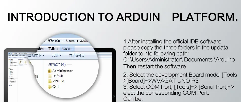 ATMEGA328 стартовый комплект макетная плата для Arduino UNO R3 обновленная версия обучения 1602 lcd студентов должны