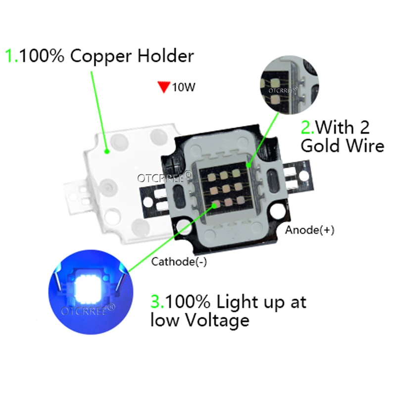 产品拼接10W
