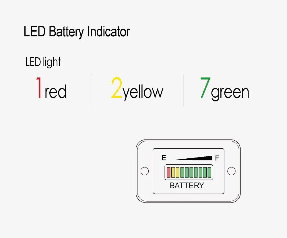 Цифровой светодиодный индикатор заряда батареи грузовой Зеленый Желтый Красный 12/24 V к тележке для гольфа RL-BI003
