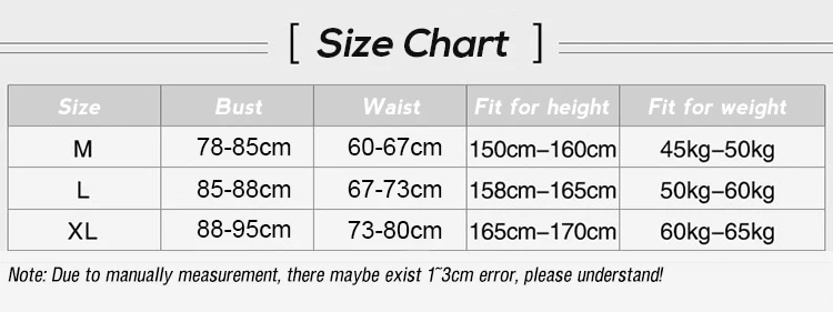 3XL170