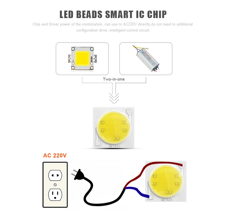 5 шт. светодиодный COB Керамический чип лампы переменного тока 220 В 3 Вт 5 Вт 7 Вт 9 Вт Smart IC нет необходимости привода DIY Светодиодный прожектор Прожектор