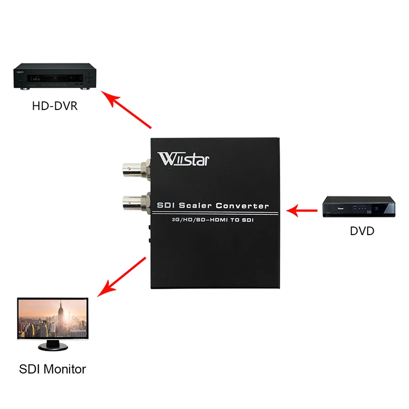 WS-Z12S  800