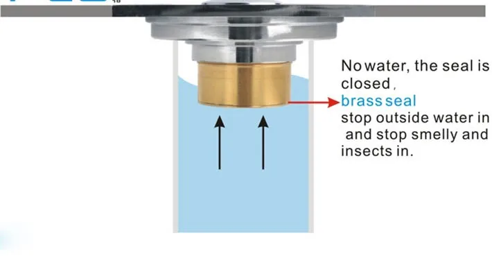 Роскошные трап Медь золотой отделкой душ отходов Drainer античный пол фильтр моды анти-запах Floor Cleaner 10 см