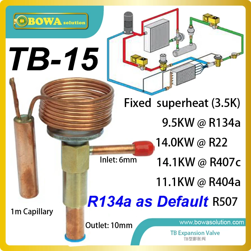 TB 15 thermostatic expansion valve with fixed orifice the thermal head