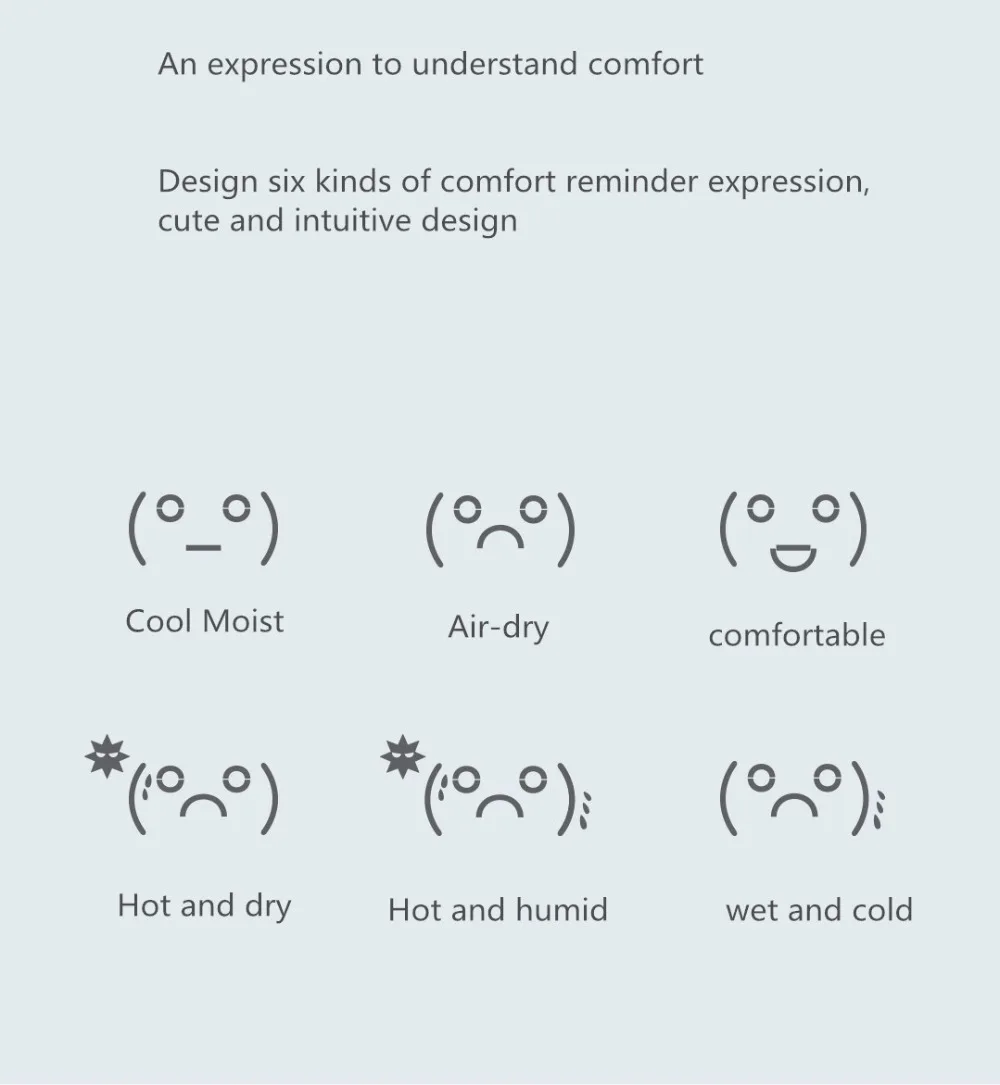 Xiaomi MiaoMiaoCe E-Link INK Screen Digital Moisture Meter High-Precision Thermometer Temperature Humidity Sensor LCD Screen (79)