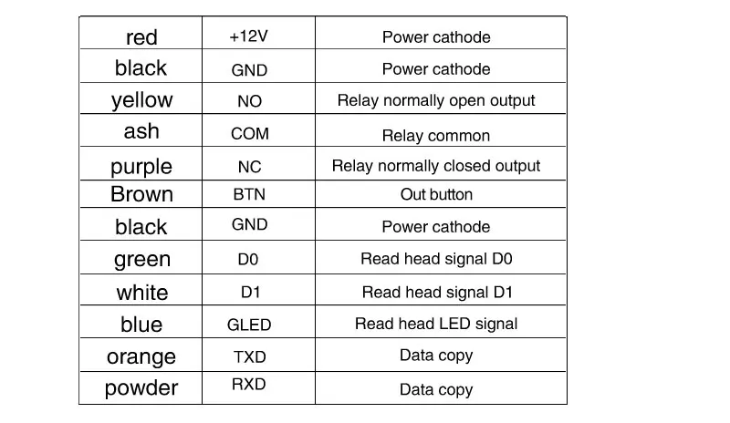 c86keypad_21