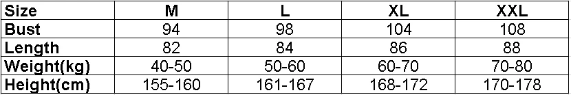 Size