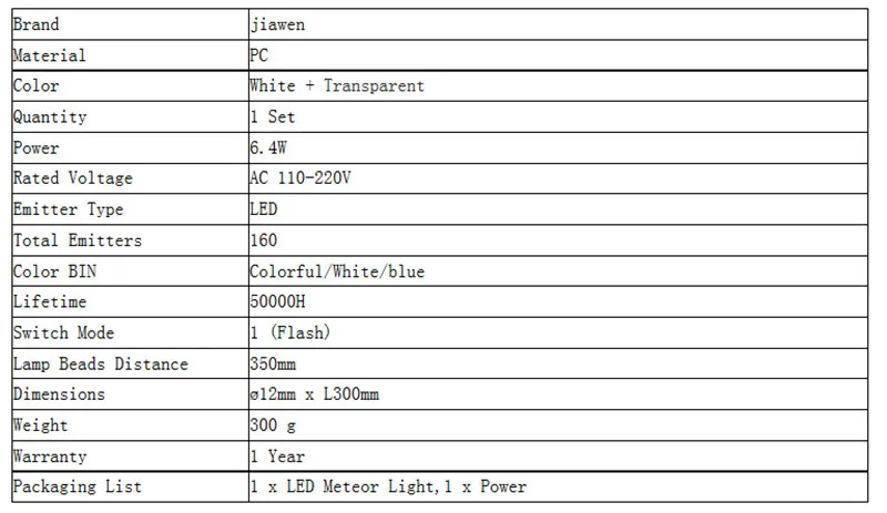 Jiawen светодиодный свет Метеор 30 см 160-LED Гирлянды светодиодные фонари (AC110-220V)