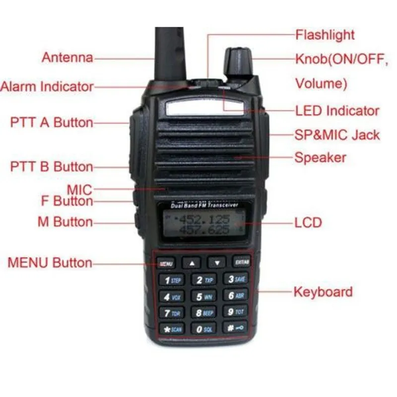 UV-82-2