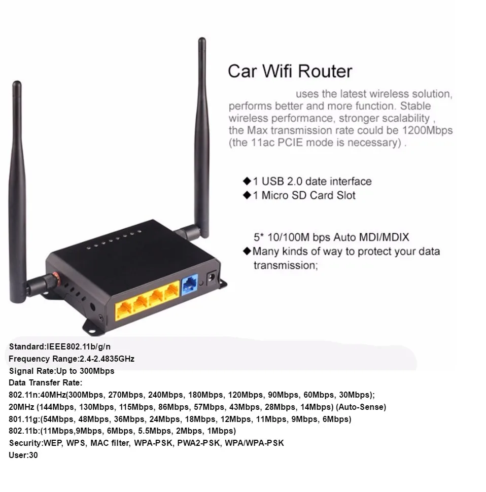 Лучший роутер для openwrt