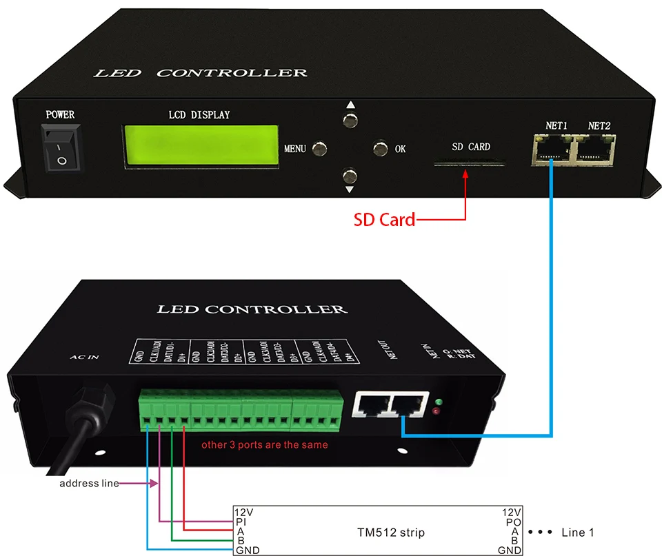 Светодиодный контроллер, полноцветный, использует протокол Ethernet, диск Макс 150000 пикселей, контроль Макс 255 рабов, поддержка DMX консоли