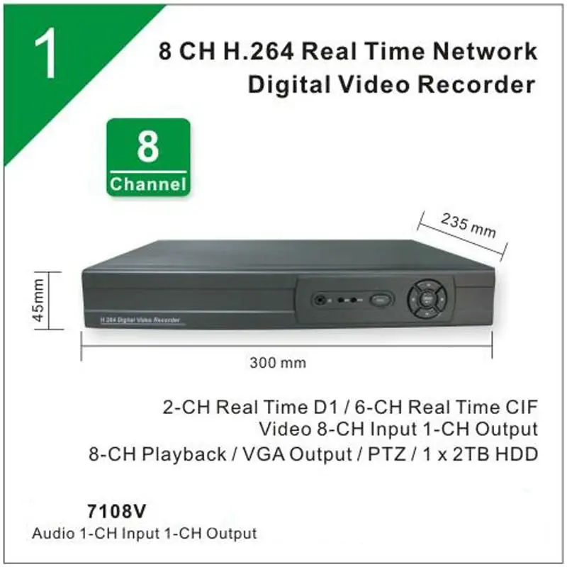 H.264 Network Dvr Manual