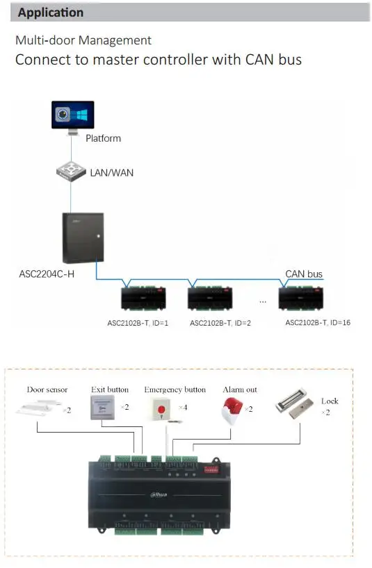 ASC2102B-T -2