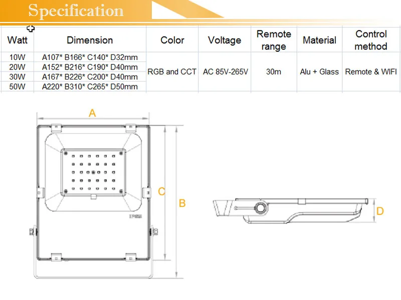 RGB CCT LED FLOODLIGHT