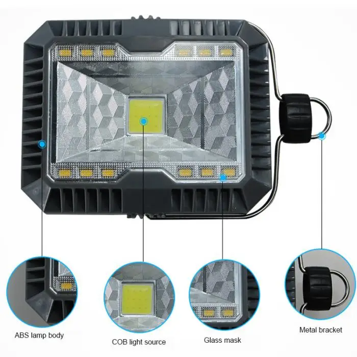 Наружные подвесные светильники, питающиеся от солнца фонарь на солнечных батареях для кемпинга двор ночь Рынок