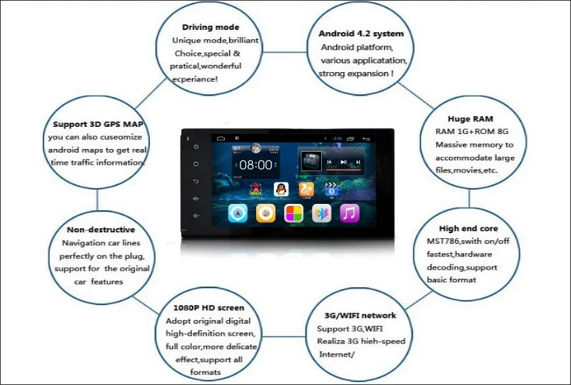 Sale Liislee Car Android GPS NAV NAVI Navigation System For Toyota Platz 2000~2005 - Radio Audio Stereo Multimedia ( No DVD Player ) 7