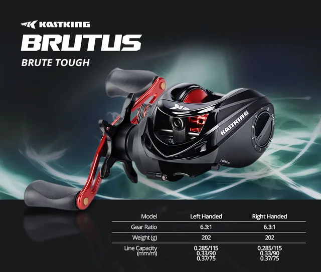 KastKing Brutus Low Profile Baitcasting Fishing Reel Graphite